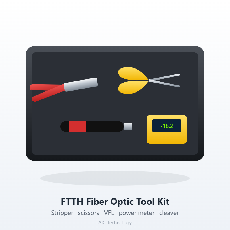 toolkit